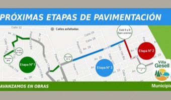 INFOGRAFA DEL NUEVO CIRCUITO DE ASFALTO EN MONTE RINCN Y LA CARMENCITA