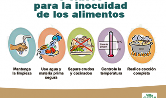 5 CLAVES PARA LA INOCUIDAD DE ALIMENTOS