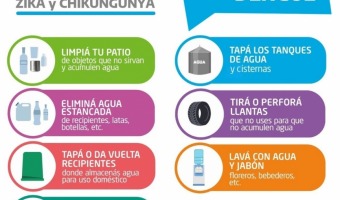 RECOMENDACIONES PARA PREVENIR EL DENGUE, ZIKA Y CHINKUNGUNYA