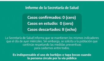 ⚠️ACTUALIZACIN DE DATOS DEL AISLAMIENTO SOCIAL PREVENTIVO Y OBLIGATORIO EN VILLA GESELL