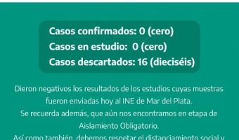 DIERON NEGATIVOS LOS DOS CASOS EN ESTUDIO DE COVID-19