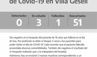 REPORTE NOCTURNO DE LA SECRETARIA DE SALUD