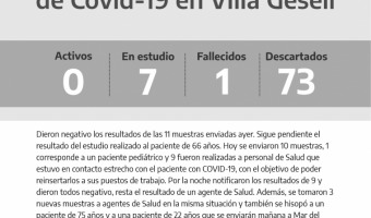 REPORTE NOCTURNO DE LA SECRETARIA DE SALUD