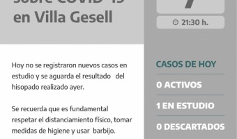 REPORTE NOCTURNO DE LA SECRETARIA DE SALUD