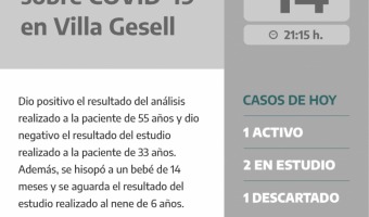 REPORTE NOCTURNO DE LA SECRETARA DE SALUD