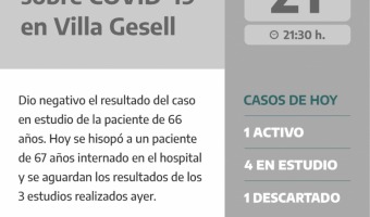REPORTE NOCTURNO DE LA SECRETARIA DE SALUD