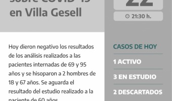 REPORTE NOCTURNO DE LA SECRETARIA DE SALUD