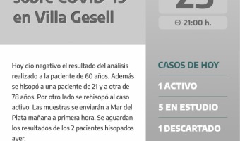 REPORTE NOCTURNO DE LA SECRETARIA DE SALUD