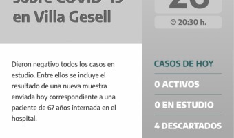 REPORTE NOCTURNO DE LA SECRETARIA DE SALUD