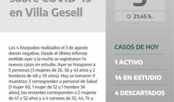 REPORTE NOCTURNO DE LA SECRETARIA DE SALUD