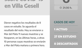 REPORTE NOCTURNO DE LA SECRETARIA DE SALUD