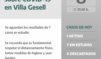 REPORTE NOCTURNO DE LA SECRETARIA DE SALUD