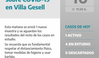 INFORME MATUTINO SOBRE COVID-19 EN VILLA GESELL