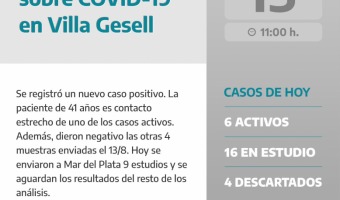 NUEVO CASO POSITIVO DE COVID-19