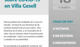 INFORME SOBRE COVID-19 EN VILLA GESELL