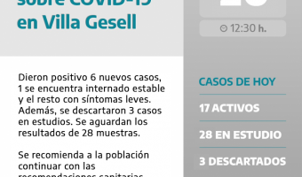NUEVOS CASOS DE CORONAVIRUS