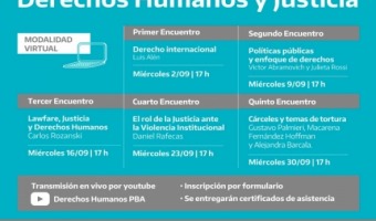 CICLO DE FORMACIN DERECHOS HUMANOS Y JUSTICIA