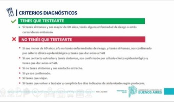COVID-19: NUEVOS CRITERIOS DE TESTEO EN LA PROVINCIA