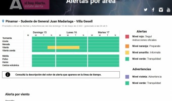 Alerta amarilla por viento