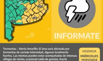 Alerta del Servicio Meteorolgico Nacional en Villa Gesell