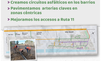 CONECTIVIDAD URBANA: UNA CIUDAD EN MOVIMIENTO