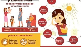 PRECAUCIN CON EL GOLPE DE CALOR