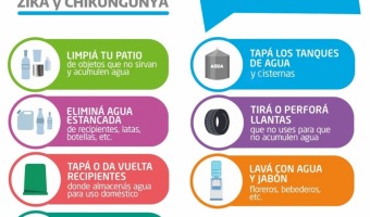 RECOMENDACIONES PARA PREVENIR EL DENGUE, ZIKA Y CHINKUNGUNYA