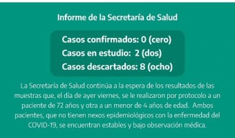 ACTUALIZACIN DE DATOS DEL AISLAMIENTO SOCIAL, PREVENTIVO Y OBLIGATORIO EN VILLA GESELL