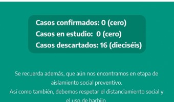 ⚠️ACTUALIZACIN DE DATOS DEL AISLAMIENTO SOCIAL, PREVENTIVO Y OBLIGATORIO EN VILLA GESELL