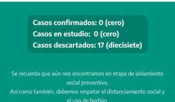 ACTUALIZACIN DE DATOS DEL AISLAMIENTO SOCIAL, PREVENTIVO Y OBLIGATORIO EN VILLA GESELL
