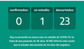 REPORTE NOCTURNO DE LA SECRETARA DE SALUD