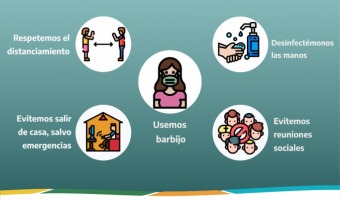RESPETEMOS LAS MEDIDAS SANITARIAS PREVENTIVAS ANTE EL AUMENTO DE CASOS EN LA CIUDAD