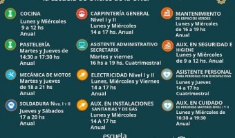 INSCRIPCIN A LOS CURSOS EN MODALIDAD VIRTUAL DE LA ESCUELA DE OFICIOS DE LA UNIVERSIDAD NACIONAL DE LA PLATA