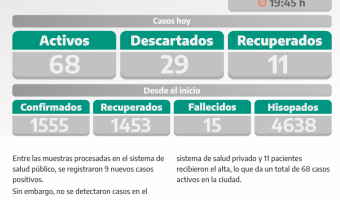 COVID-19: PARTE DIARIO DE LA SECRETARA DE SALUD