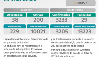 COVID-19: PARTE DIARIO DE LA SECRETARA DE SALUD