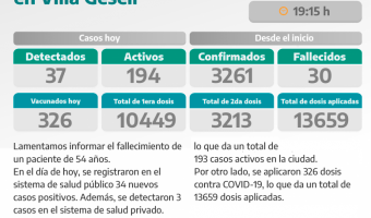 COVID-19: PARTE DIARIO DE LA SECRETARA DE SALUD